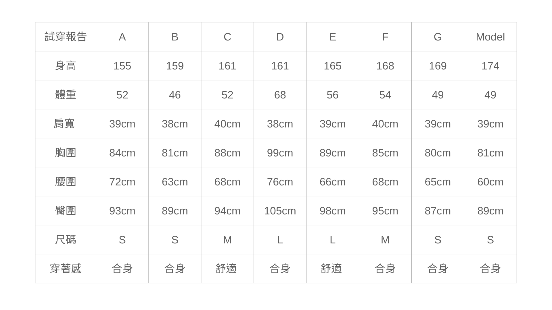 涼感高腰翹臀落地褲 #初代氣場褲 - 淺灰