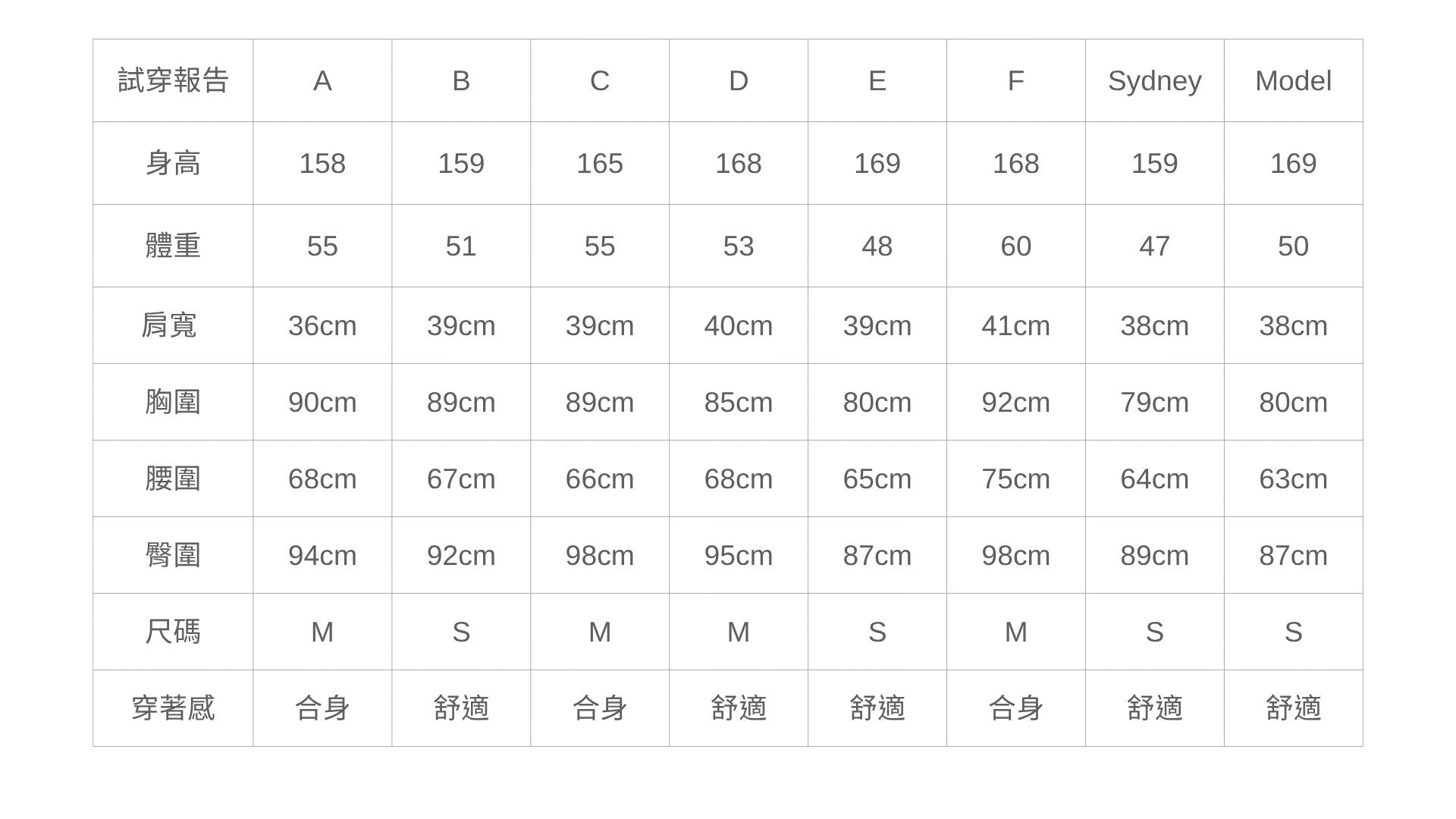 幻影墨染仿絲長洋裝 - 咖棕