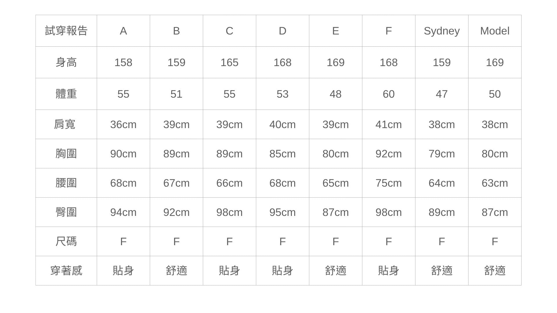 萊賽爾涼感方領包覆羅紋 Bra Top - 淺卡其